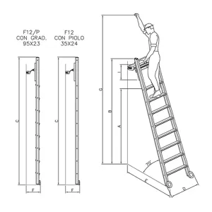 Italscale - Scala scorrevole frontale F12 con ganci per binario tondo S0515